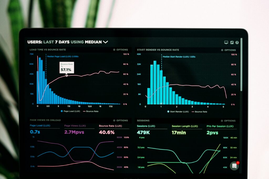 Laptop mit Analyse-Dashboard zu Bounce Rate und Sitzungsdaten